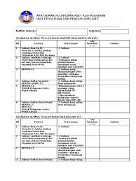 Portal rasmi kementerian pendidikan malaysia. Senarai Semak Pelupusan Aset Alih Kerajaan
