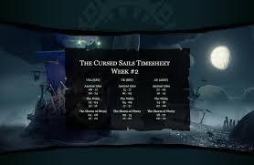 After the ritual, the cursed rogue tall tale is complete rewarding progress as well as 8,000 gold. Cursed Sails Irl Timesheet Week 2 Est Bst Aest Seaofthieves