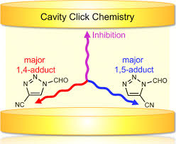 Cavity Click Chemistry: Cavity-Catalyzed Azide–Alkyne Cycloaddition