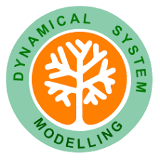 Image result for Science Math Algebra Research Groups