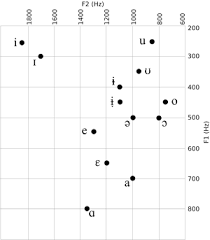 welsh phonology wikipedia