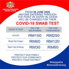 Covid tests can be done in laboratories approved by the indian council for medical research (icmr). High Commission Of Malaysia Singapore From 29 June 2020 Anyone Entering Through The Point Of Entry In Johor Will Be Charged For Their Covid 19 Swab Test Facebook