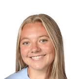 Avery Patterson EA FC 25