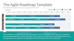 Agile Project Management Google Slides Presentation Template Design It is a pack of 20 unique premade slides that will simplify users' work.