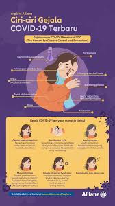 Ini Ciri Ciri Gejala Covid 19 Terbaru Dari Cdc Explore Perusahan Asuransi Allianz Indonesia
