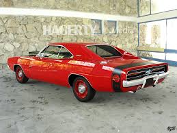 Image result for Charger Red 1969 Charger