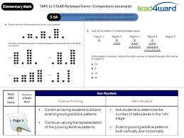 These are standardized tests administered in both public and staar assignments are classified into paper based tests and computer tests offered online. S T A A R Elementary Mathematics Ppt Video Online Download