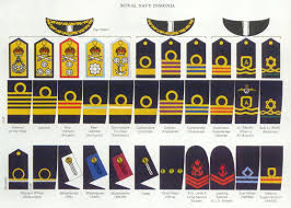 royal navy rank insignia navy ranks navy insignia navy