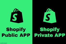 Well, developing a shopify app is actually not at all difficult. Build Integrate Shopify App Using Api In Your Shopify Store By Esoftnetwork