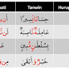 Maktabah muhammad bin ahmad nabbani wa auladih. 1