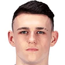 Harvey Griffiths FM 2021 Profile, Reviews