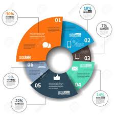 Lebenslauf wird denn cv abgekürzt und denn lebenslauf pluralisiert. 48 Rapport Layout Ideas Layout Brochure Design Layout Design