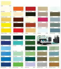 Balaji Maxilac Enamel Paints