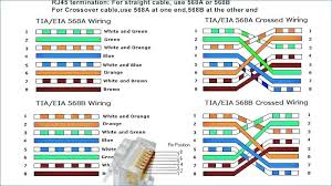 Rj45 Connection Chart Get Rid Of Wiring Diagram Problem
