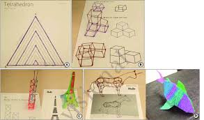 Here are 7 tips that will encourage any beginner 3d modelers to keep going, and discover the secrets of this world so that one day you'll be able to model stunning 3d printing designs. Training Program With The 3d Printing Pen A Step 1 Drawing Lines On Download Scientific Diagram