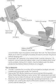 Minelab metal detectors has rolled out a new software update for. 800 0347 Mx Series Metal Detector User Manual White S Electronics