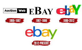 Top takeaways overall, the first quarter of 2021 finished ahead of expectations with marketplace gmv up 24%. Ebay Logo Symbol History Png 3840 2160