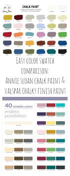 Pin By Laine Signature Finishes On For The Love Of Chalk