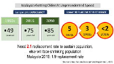 One benefit of retirement planning and having a comfortable retirement also allows you to stay totally in the moment. Http Dx Doi Org 10 7456 1080sse 164