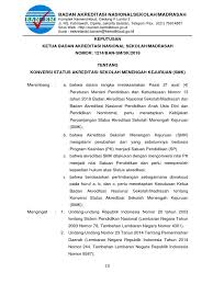 Pengguna akan ditunjukkan dengan sistem yang menampilkan jendela formulir identitas sekolah. Wahyudi