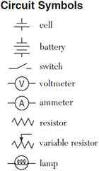 Check spelling or type a new query. Electrical Circuits