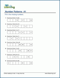 Counting Patterns Worksheets For Grade 1 K5 Learning Pattern Worksheet 1st Grade Worksheets Number Patterns