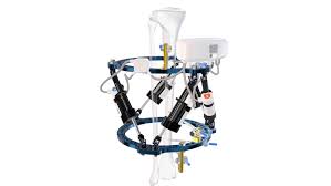 Image result for Multi-Axial System