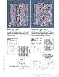 нора гоан энциклопедия узоров косы жгуты араны вязание на спицах Nora Goan Enciklopediya Uzorov Kosy Zhguty Arany Vyazanie Na Spicah Obsuzhdenie Na Liveinternet Rossijskij Servis Onlajn Dnevn V 2020 G Uzory Vyazanie Yaponskie Uzory