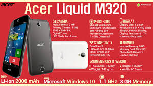 Quick Facts - Acer Liquid M320