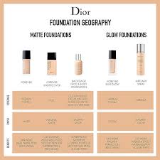 dior airflash spray foundation dior sephora