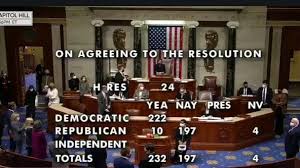 The house vote on the first article of impeachment against. Colorado Representatives Vote Party Line Trump Becomes 1st President To Be Impeached Twice Cbs Denver