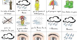 Hace Tiempo Un Anito Ya Uff Publique Una Entrada Con La Letra Video Y Cancion De Y Llovera De Siempre Asi Que No Lo Has Vist Canciones Letras Llover