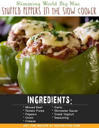 Slimming World Big Mac Stuffed Peppers In The Slow Cooker Recipe This Stuffed Peppers Slow Cooker Slimming World World Recipes