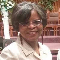 80+ "Renea" profiles