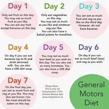 general motors diet plan video review get the meal plan