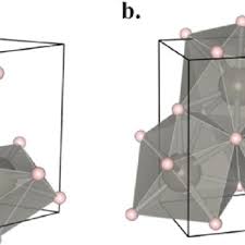 The local coordination of anions around the cation. Unit Cell Of Wh In The Anti Nias Structure Space Group P 6 3 Mmc Z Download Scientific Diagram