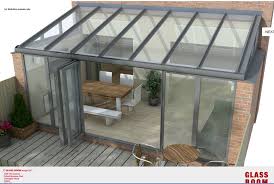 Looking At Getting A Glass Room Conservatory Wintergarden Overclockers Uk Forums