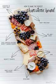How To Create The Perfect Charcuterie Board Free Plans Nick Alicia Charcuterie Recipes Party Food Platters Food Platters