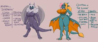 Rule 34 Dev - 1boy 1cuntboy 1girls aftercare brighteyes brighteyes_(forsaken)  cuntboy egg egg_laying fat_male female forsaken_(roblox) hairy_male  hairy_pussy hip_wings intersex karkatowned legs_spread male pantless pussy  roblox roblox_game robloxian ...