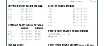 Frame For Bifold Doors Atlasindustrial Com Co