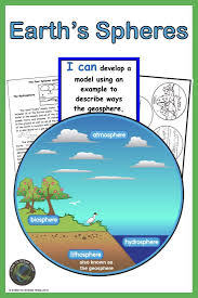 Pin On School Projects