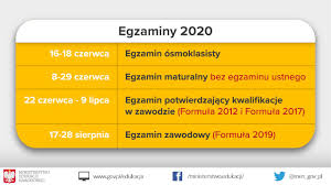 Mateusz morawiecki powrot do szkol. Szkoly Zamkniete Do 24 Maja Znamy Terminy Egzaminow Polska I Swiat Radio Szczecin