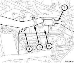 What is the 2001 chrysler sebring 2.7 thermostat location? Thermostat Location And Replacement I Need To Replace The