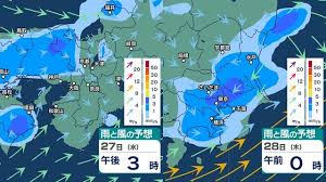 Yahoo!ニュース - News update