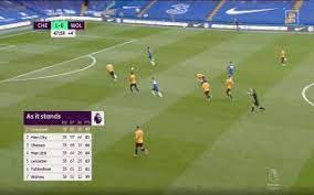 Watch wolverhampton vs chelsea full match replay of premier league fixture. Video Giroud Gives Chelsea 2 0 Lead Vs Wolves With Nice Finish