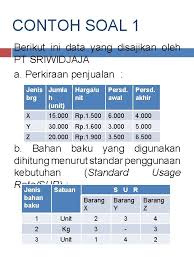 Jika penjualan pada agustus 2008 sebesar rp 1.000.000 dan pertumbuhan penjualan setia 4. Anggaran Bahan Baku Contoh Soal 1 Berikut Ini