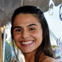 40+ "Dankis" profiles