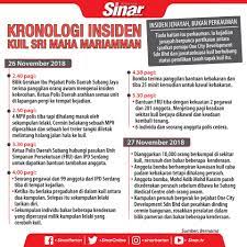 Klang histana hotel kuala lumpur. Sinar Harian Kronologi Insiden Kuil Sri Maha Mariamman Facebook