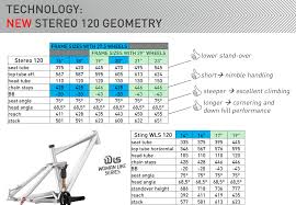 cube frame size 19 damnxgood com