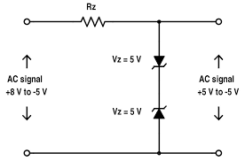 Ac Voltage Clipping With Zener Diodes Download Scientific